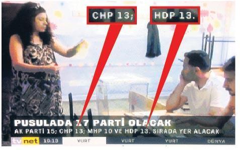 Milliyet