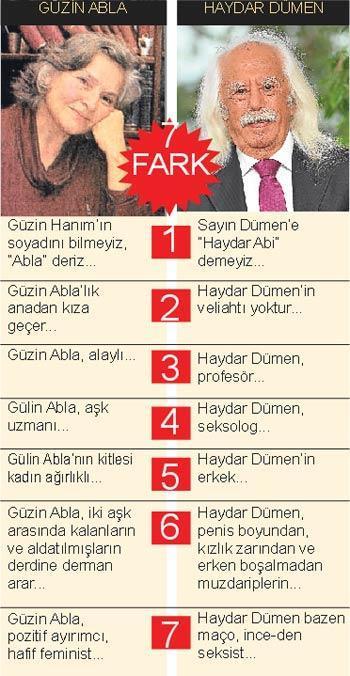 SÖZÜN BAŞLADIĞI YER