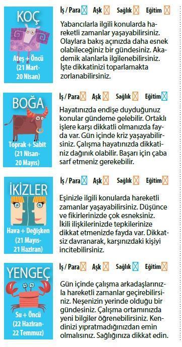 Heyecan artıyor