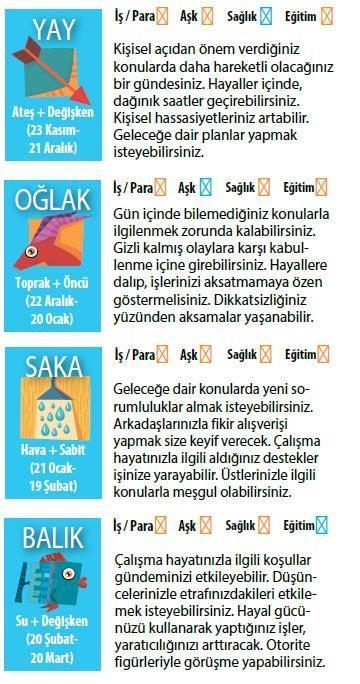 Heyecan artıyor