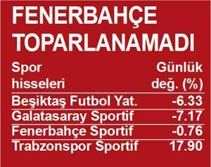 Trabzonspor’un değeri 145 milyon lira arttı