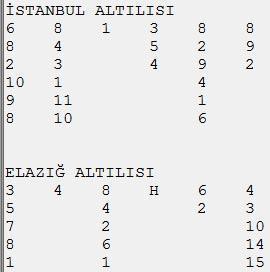 Denizcanım şanslı