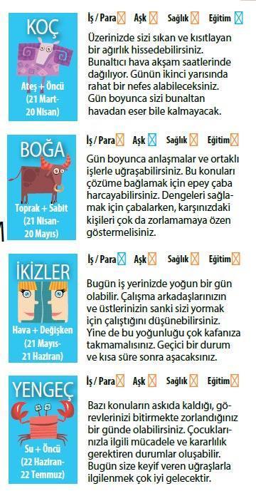 Günü iyi değerlendirelim
