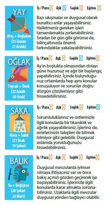 Günü iyi değerlendirelim