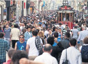 Türkiye’nin %22’si yoksul Ankara zenginlikte birinci