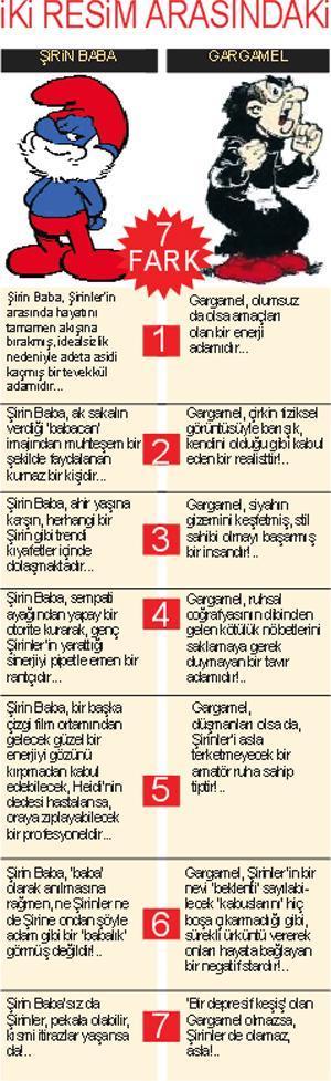 BAYRAM GAZETESi