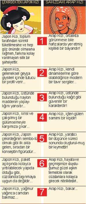 AH iSTANBUL AH