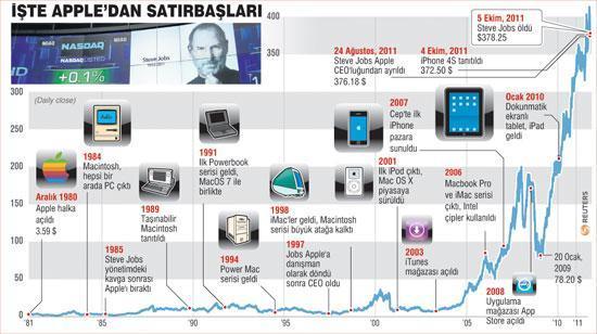 ‘ÇİÇEK ÇOCUK’ DÜNYAYI DEĞİŞTİRDİ VE GİTTİ...