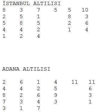 Adanada Syriana