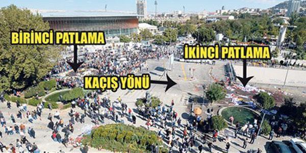 Son Dakika Haberi: Ankarada patlamada son rakam açıklandı