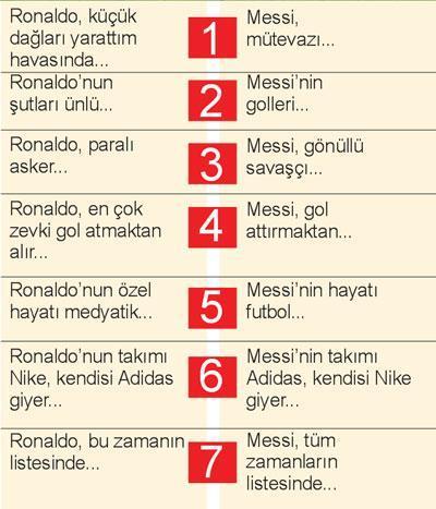 YENi ANAYASA iÇiN