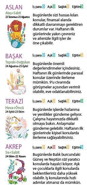Bu hafta size ne getirecek