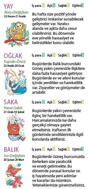 Bu hafta size ne getirecek