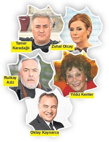 Portakal’da devrim şart