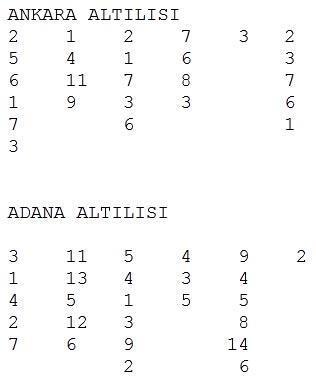 Bir kez daha Aslanalp