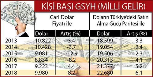 ‘Zorlamaya gerek yok  idare et abicim’ planı