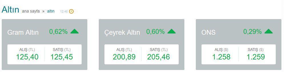 Milliyet