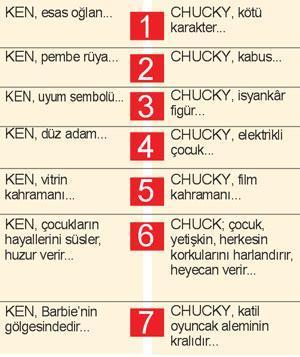 TÜRKÇE KARŞILIKLARINI BULUNUZ