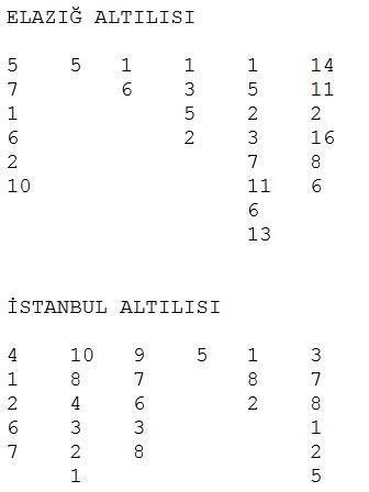 Iphigeneia şanslı