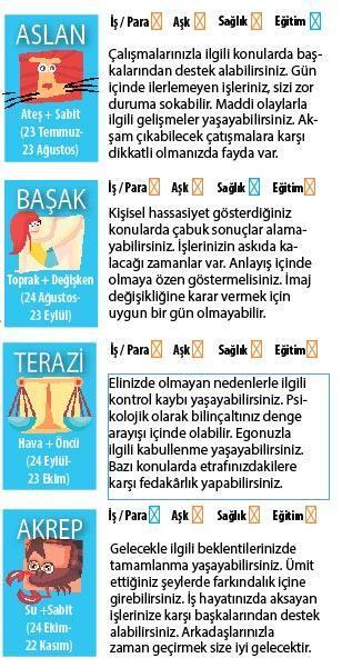 Denge ve anlayış getiren koşullar