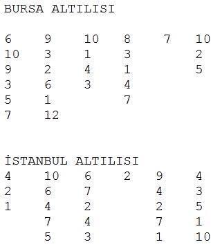 Baturşah tek