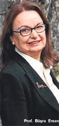 Neyin hasat zamanı