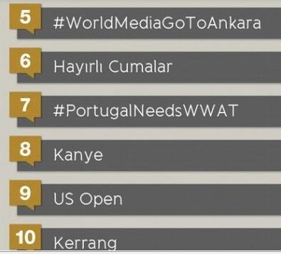 Türkiye Twitterı salladı