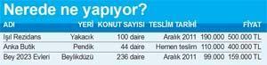 Batıda İstanbul’un merkezine doğuda Erzurum’a odaklandı