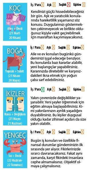 İLETİŞİMDE ZORLANABİLİRİZ