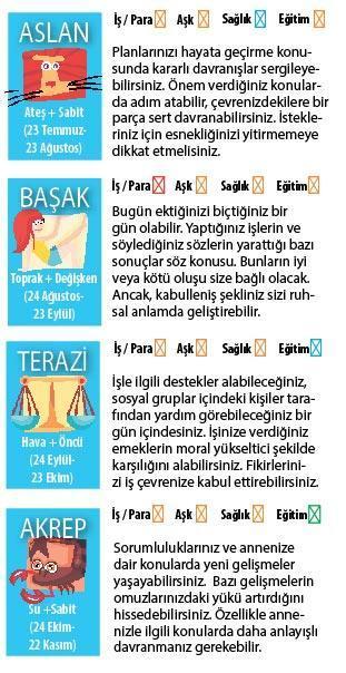 İLETİŞİMDE ZORLANABİLİRİZ