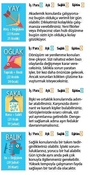 İLETİŞİMDE ZORLANABİLİRİZ