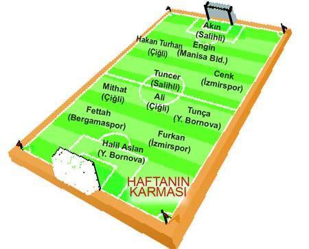 Yuvarlanan fırtına