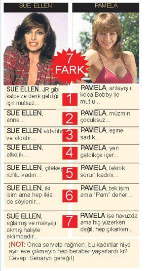 HAYDi BEŞiKTAŞ