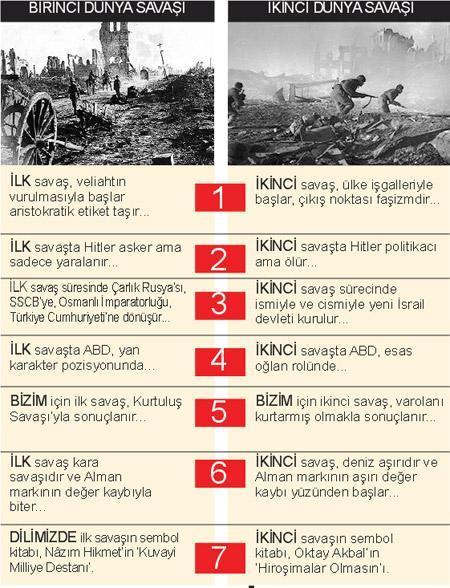 BEŞiKTAŞ NEDiR