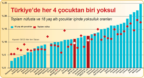 Tablet verelim ama okulda öğle yemeği de yesinler