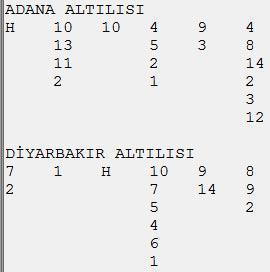 Aşk ve Gül
