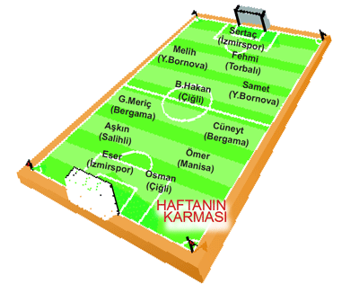 Kazananlar asla vazgeçmez
