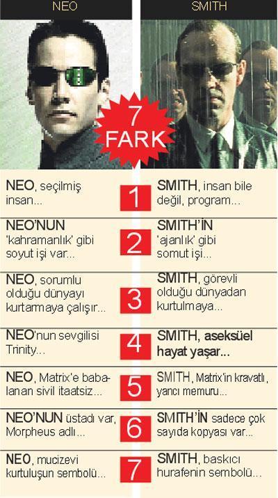 BIRAKALIM FiGO YALNIZ YATSIN