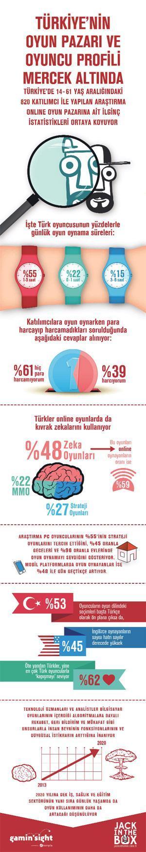 Facebook’ta arkadaşının arkadaşına dikkat et