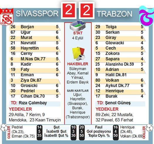 Kara sevda