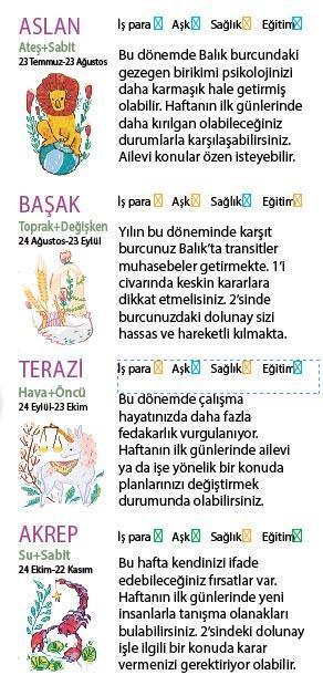 Bu hafta size ne getirecek