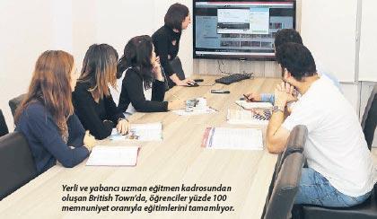 British Town Dil Okulları 33 şubeye ulaştı