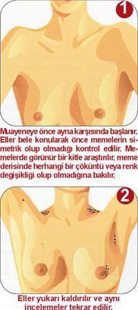 Erken tanı hayat kurtarıyor