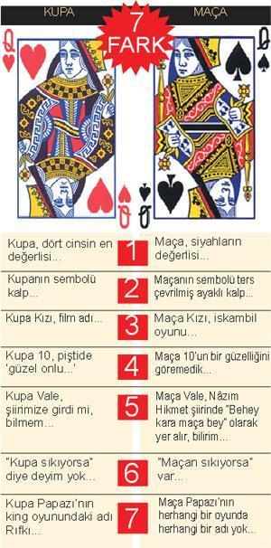 ŞIMARMA HAKKI
