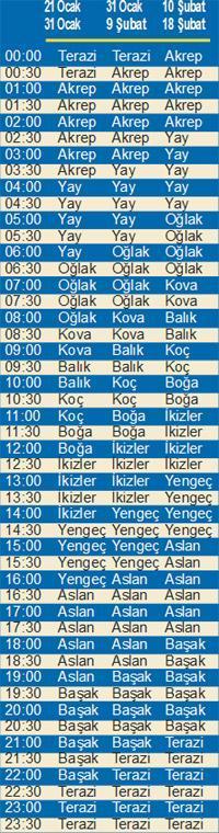 Başarınız paylaştıkça daha da artacaktır
