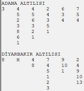 Adanada Sefer Bey