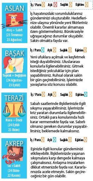 HARCAMALARA DİKKAT