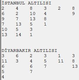 Aslansütü