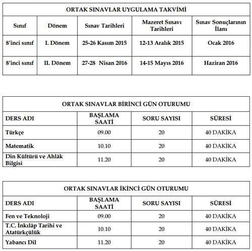 TEOG 1. dönem sınavları ne zaman yapılacak