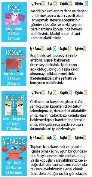 YARATICI FİKİRLER VAR